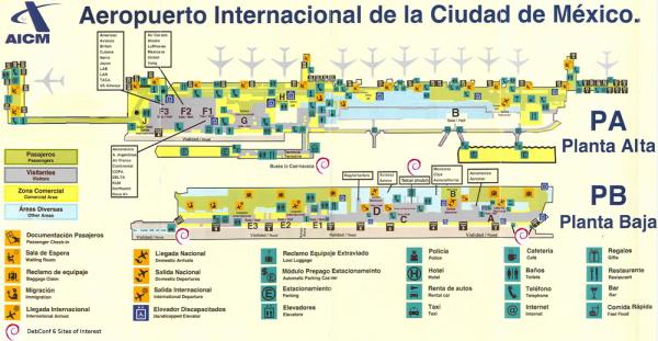 Schema dell'aeroporto internazionale Benito Juarez