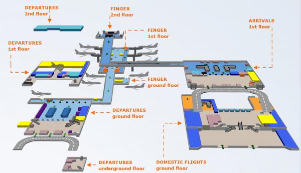 Schema dell'aeroporto internazionale Henri Coanda